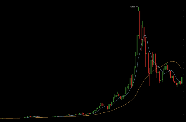 Screenshot from 2018-07-18 10-48-41